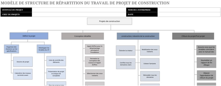 modele-gestion-projet-construction-excel