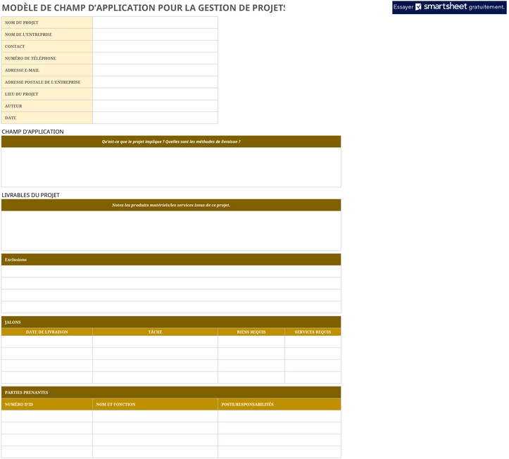 modele-gestion-projet-perimetre-travail