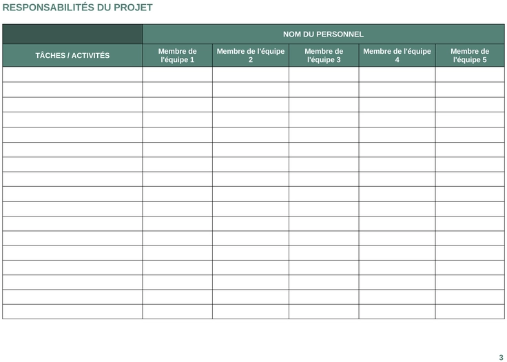 modele-gestion-projet-planification-organisation