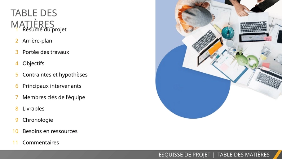 modele-gestion-projet-qualite-efficace