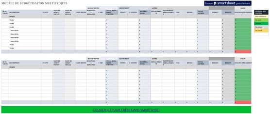 modele-gestion-projet-suivi-budgetaire