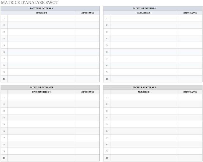 modele-gestion-projet-suivi-financier