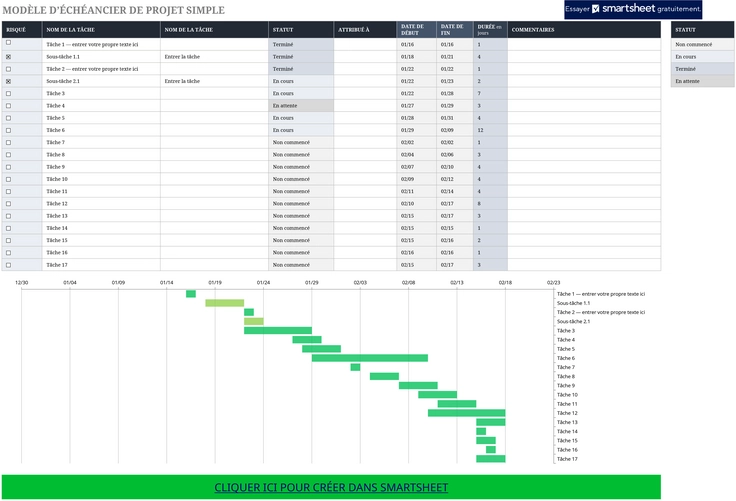 modele-gestion-projet-timeline-excel