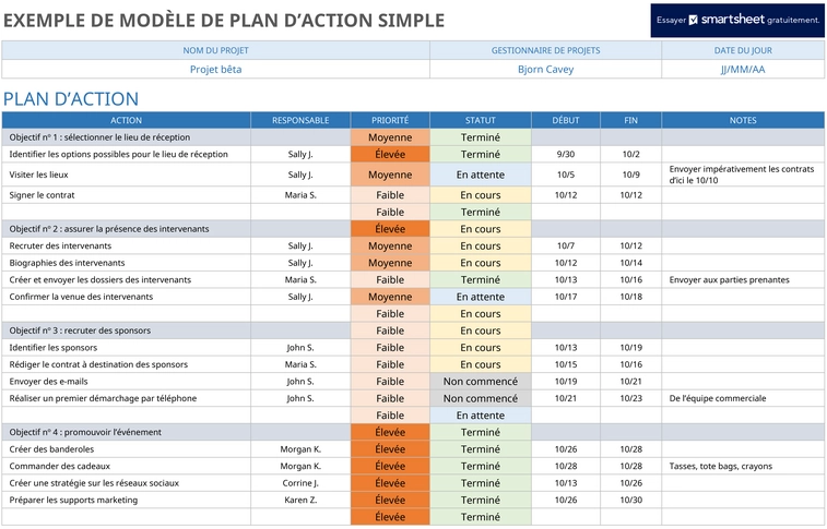 modele-gestion-projets-activites