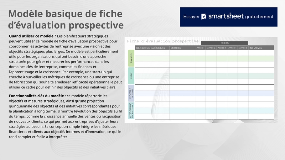 modele-gestion-projets-financiers-performance