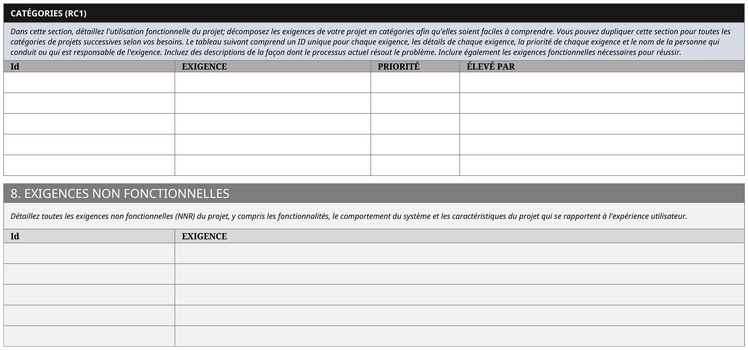 modele-gestion-projets-simplifie-excel