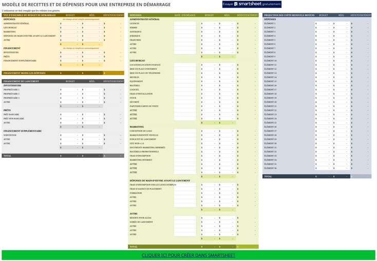 modele-gestion-revenus-depenses-finances-personnelles