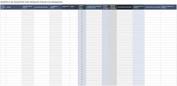 modele-gestion-risques-banque