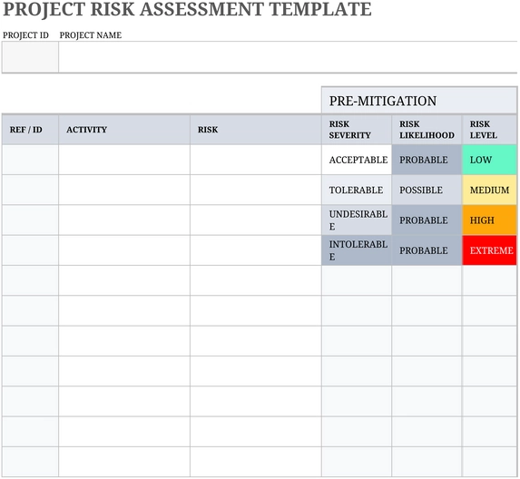 modele-gestion-risques-projet-excel