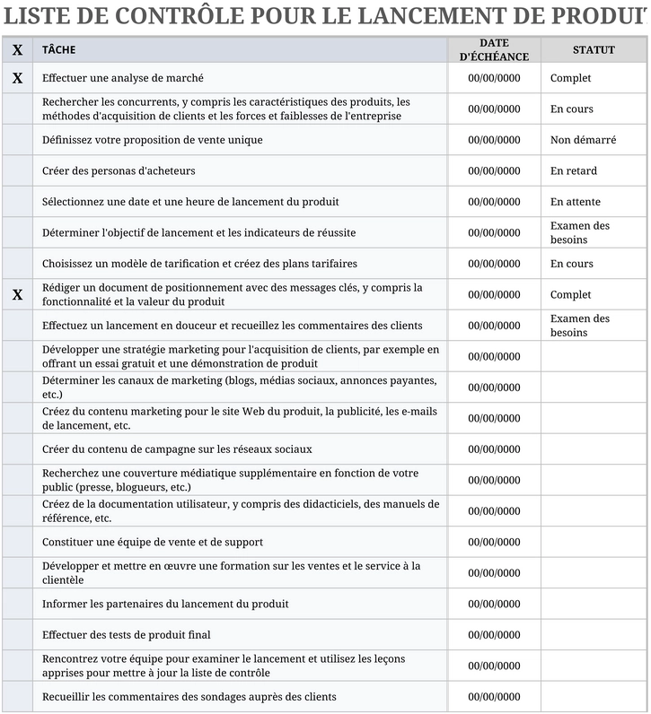 modele-gestion-sante-suivi-personnel