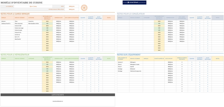modele-gestion-stock-cuisine-recettes