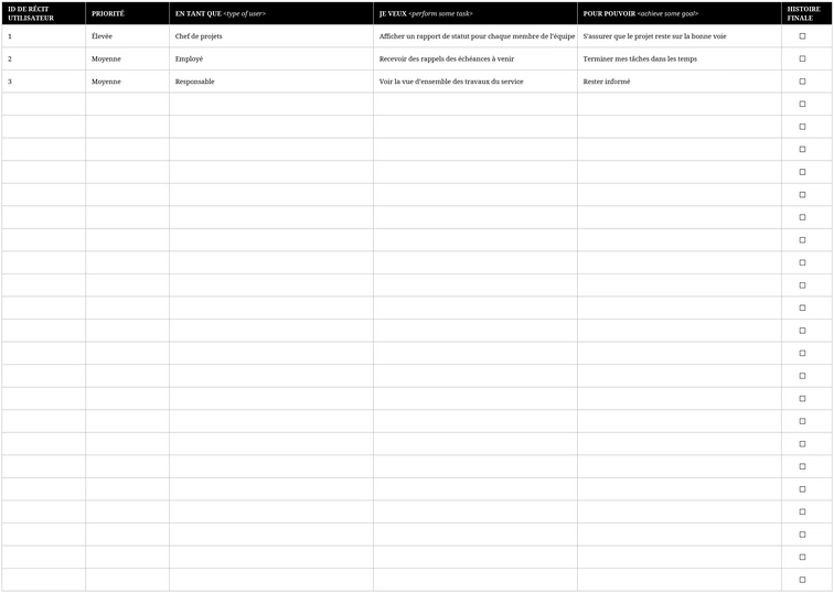 modele-gestion-user-stories-agile-excel