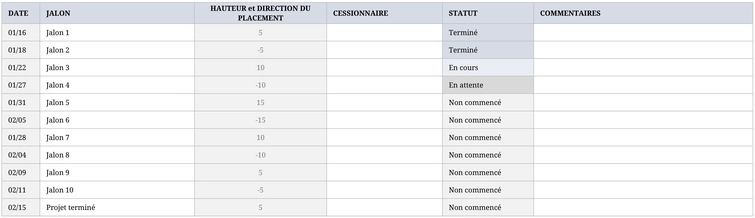 modele-jalon-de-projet-gestion-planification