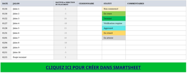 modele-jalons-de-projet-excel