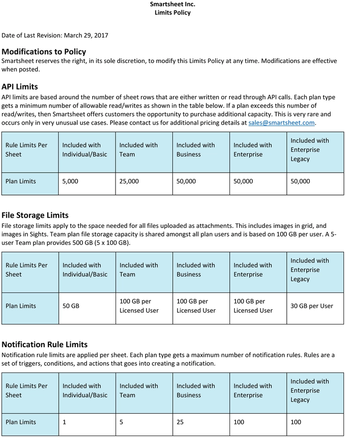 modele-limites-projet-gestion-resources