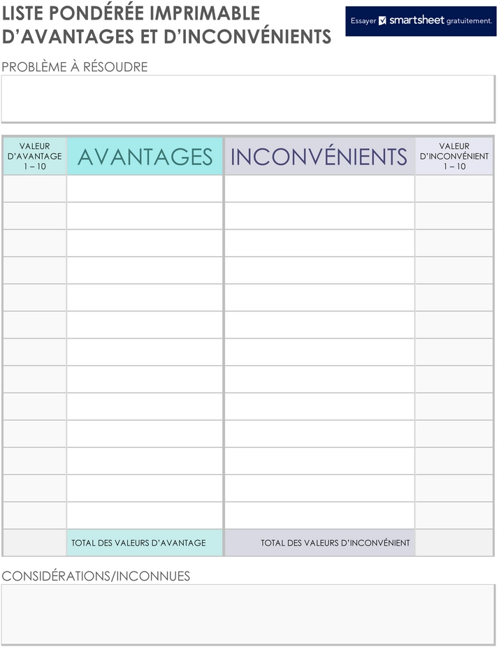 modele-liste-avantages-inconvenients-prise-de-decision