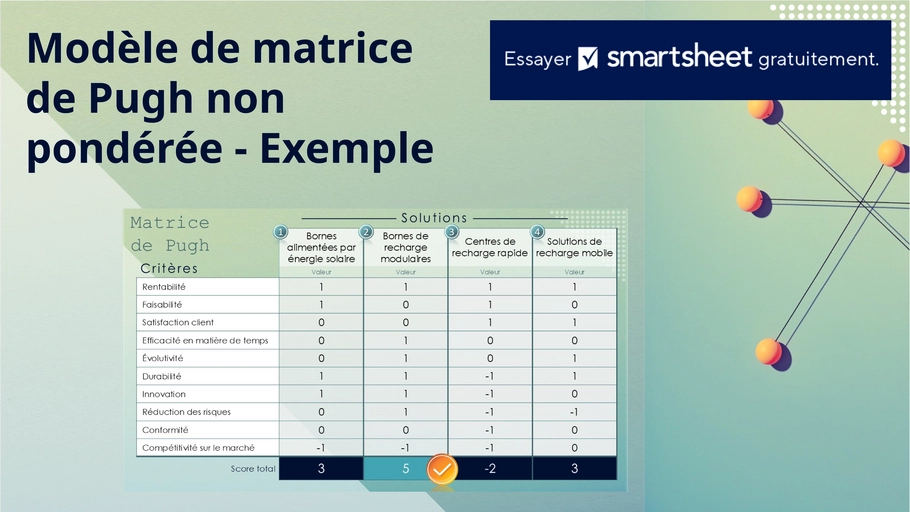 modele-matrice-pugh-pour-analyse-de-decision