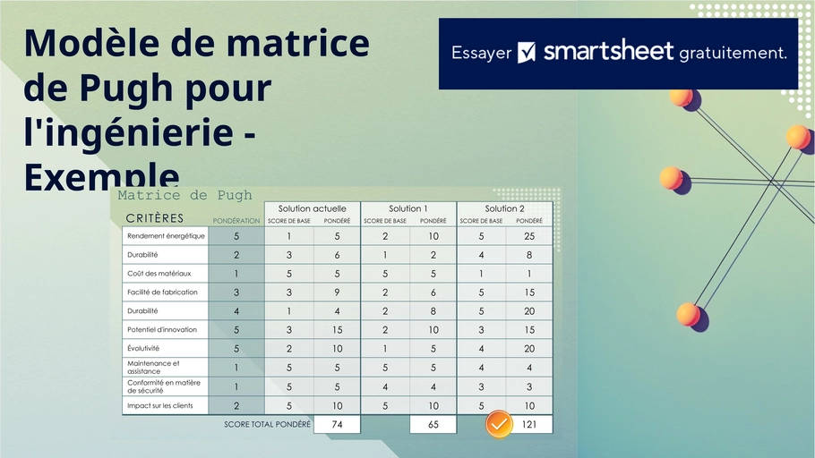 modele-matrice-pugh-pour-prise-de-decisions
