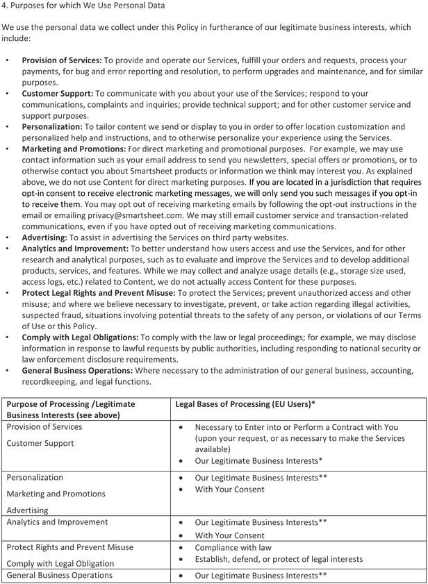 modele-notification-de-confidentialite-gestion-des-donnees