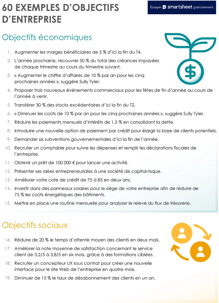 modele-objectifs-entreprise-planification