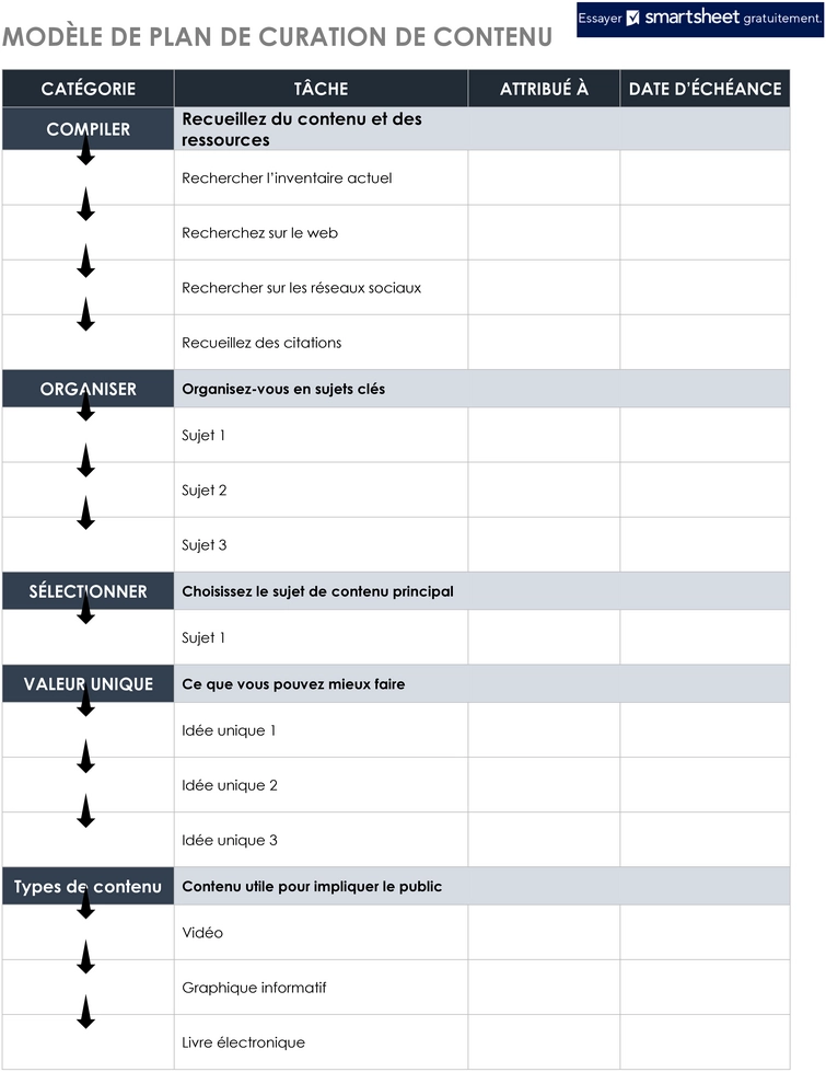 modele-organisation-familiale-et-professionnelle