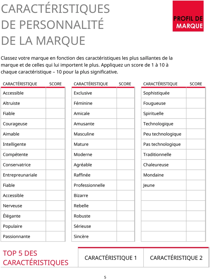 modele-organisation-personnelle-familiale