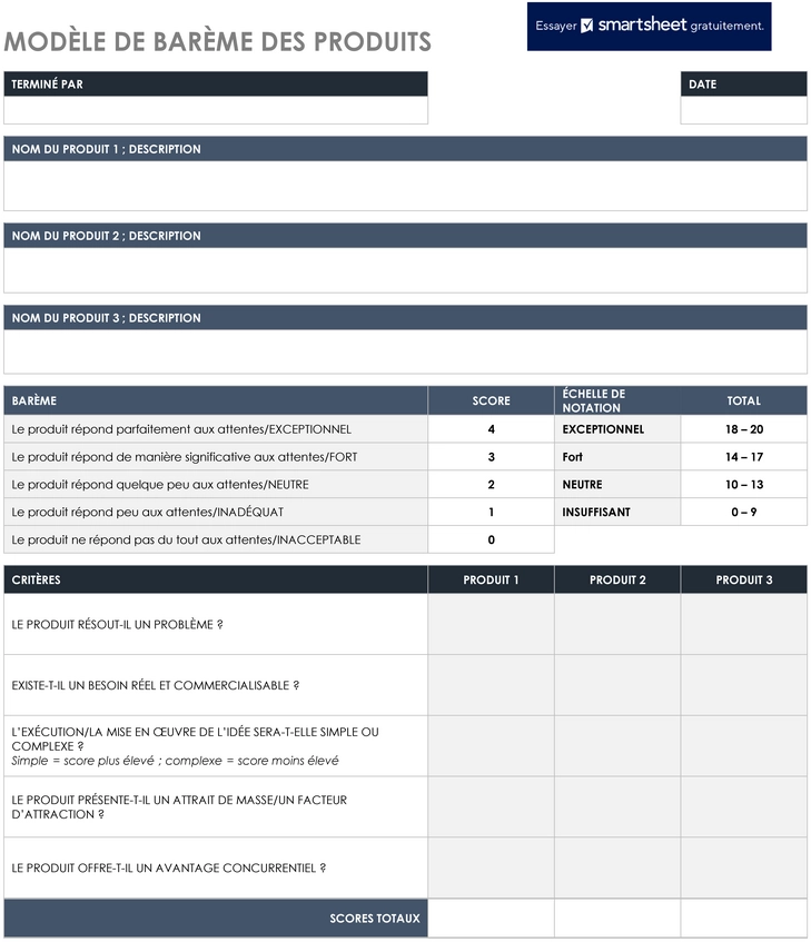 modele-organisation-personnelle-gestion-familiale