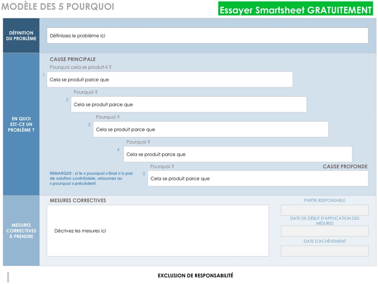 modele-organisation-personnelle-planification-vie-quotidienne
