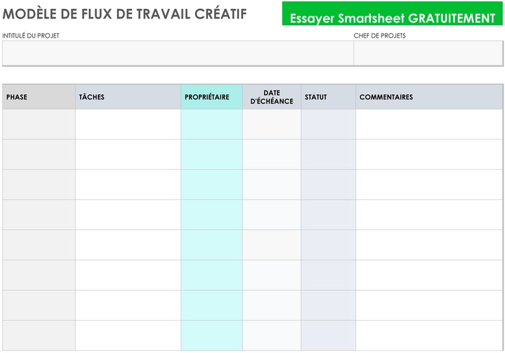 modele-organisation-projet-collaboration
