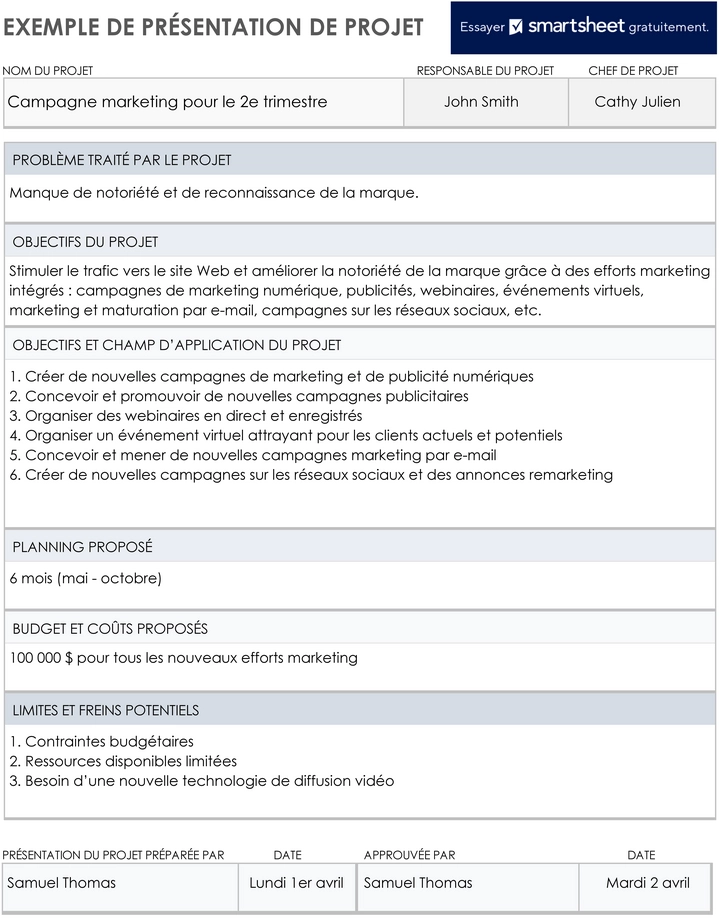 modele-organisation-projets-gestion-equipe