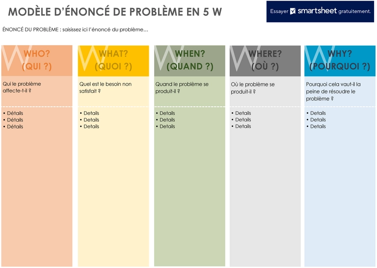 modele-pdf-énoncé-de-problème-structurel