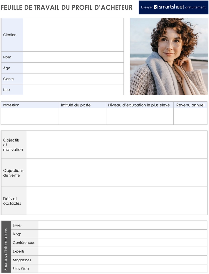 modele-persona-acheteur-creation-optimisation