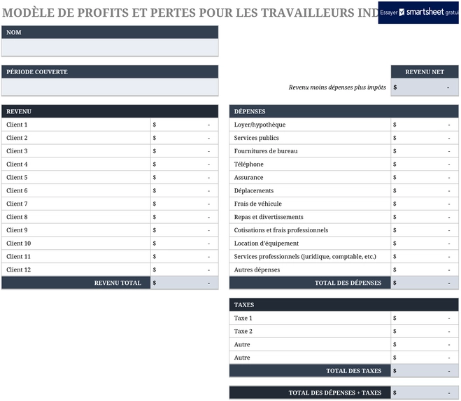 modele-perte-et-profit-independants