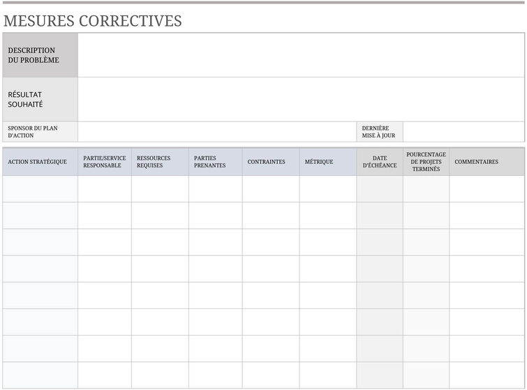 modele-plan-action-corrective-gestion-projet