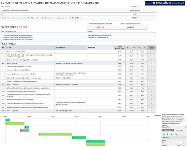 modele-plan-affaires-30-60-90-jours