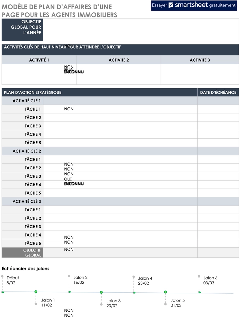 modele-plan-affaires-agents-immobilier