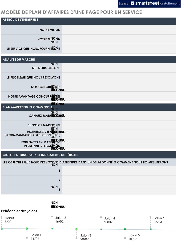 modele-plan-affaires-entrepreneur