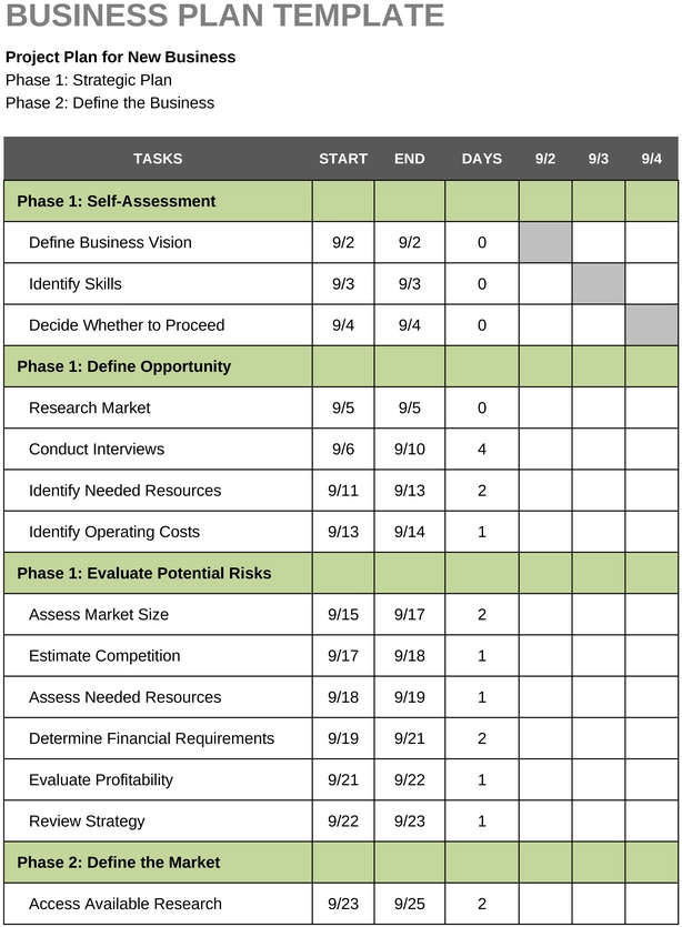 modele-plan-affaires-entrepreneurial-excel