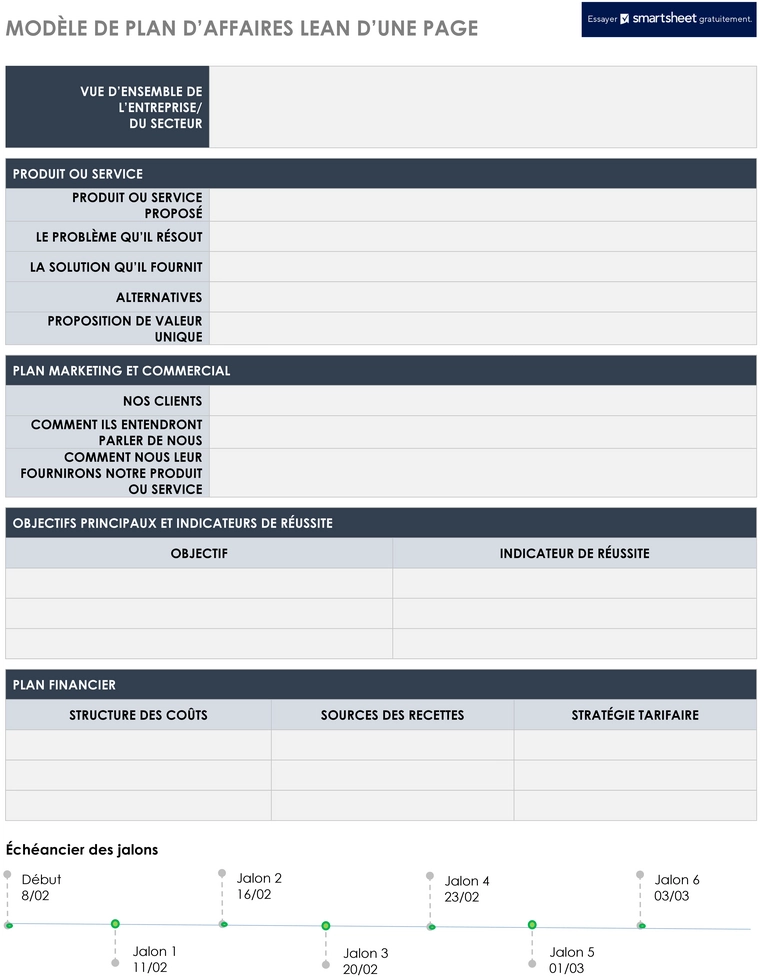 modele-plan-affaires-entrepreneurial-organisationnel