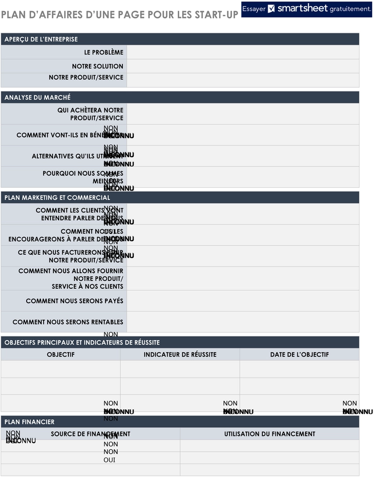 modele-plan-affaires-entrepreneurs