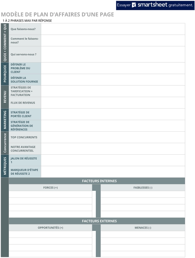 modele-plan-affaires-entreprise-structure