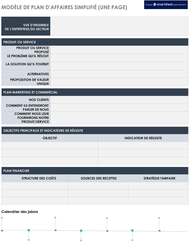 modele-plan-affaires-lean-organisation-strategique