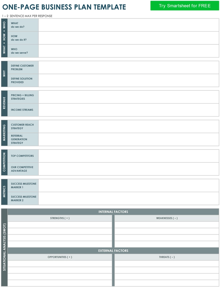 modele-plan-affaires-pdf