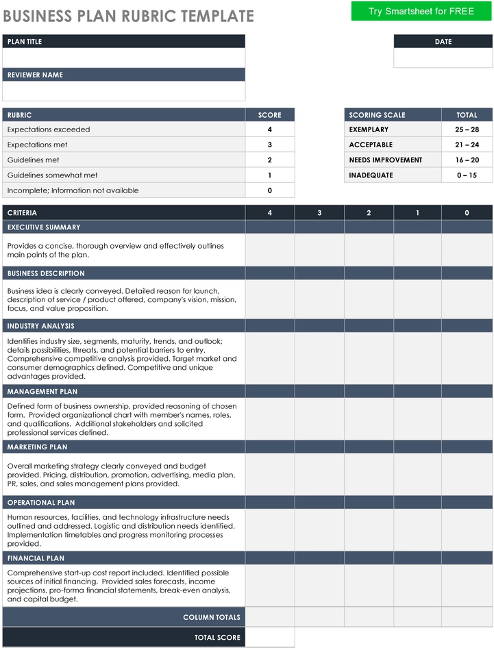 modele-plan-affaires-simplifie