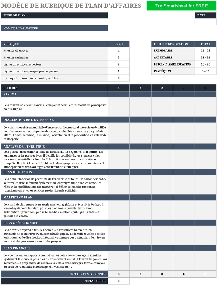 modele-plan-affaires-structuration-efficace
