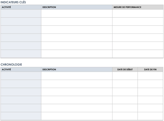 modele-plan-affaires-structure-document
