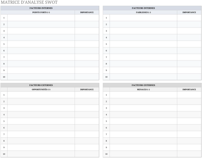 modele-plan-affaires-structure-organisation
