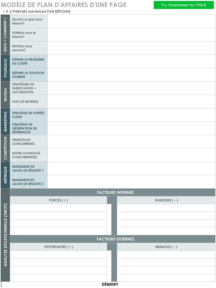 modele-plan-affaires-structure-simplifiee
