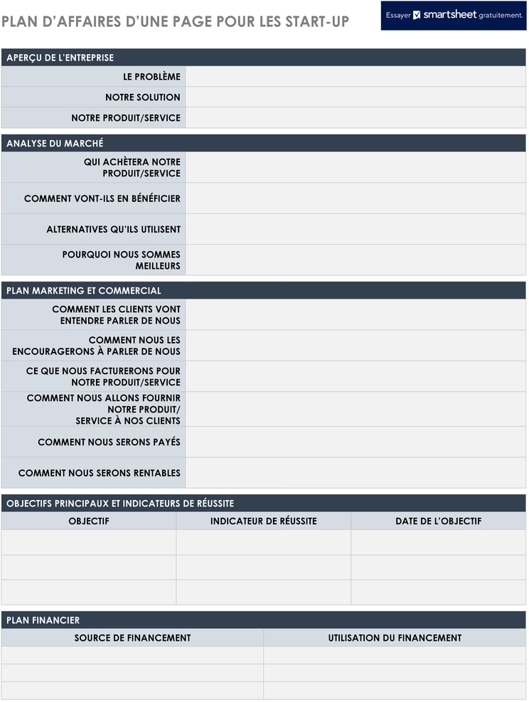 modele-plan-affaires-une-page-start-up
