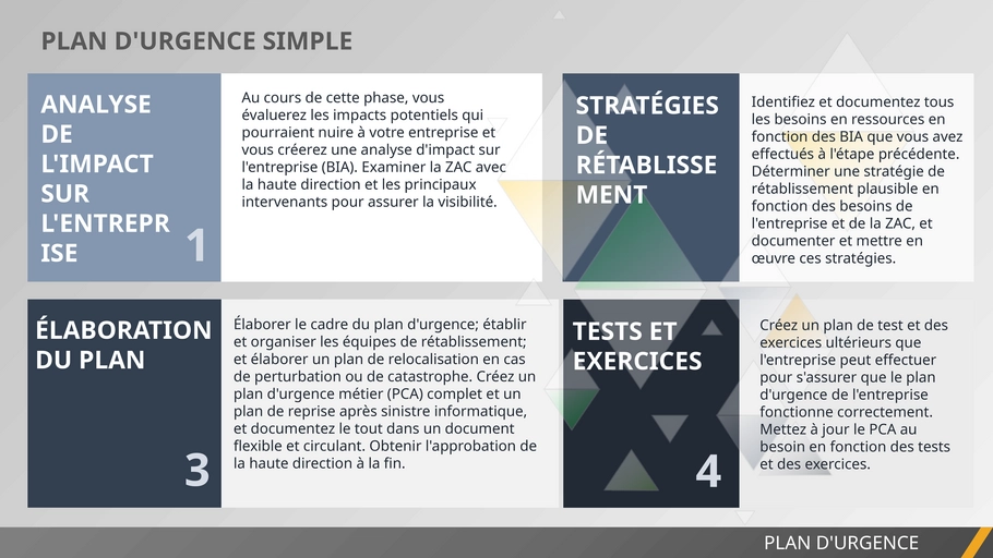 modele-plan-continuité-affaires-powerpoint